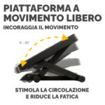 Poggiapiedi Ultimate Professional Series - Fellowes - immagine 3