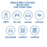 Smacchiatore a secco - 125 ml - Omino Bianco - immagine 3