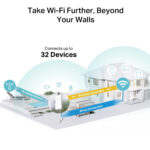 Router OUTDOOR -  4G Wi-Fi 300Mbps - Tp-Link - immagine 4
