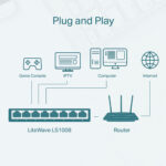 Switch Desktop - 8 Porte 10/100Mbps - Tp-Link - immagine 4
